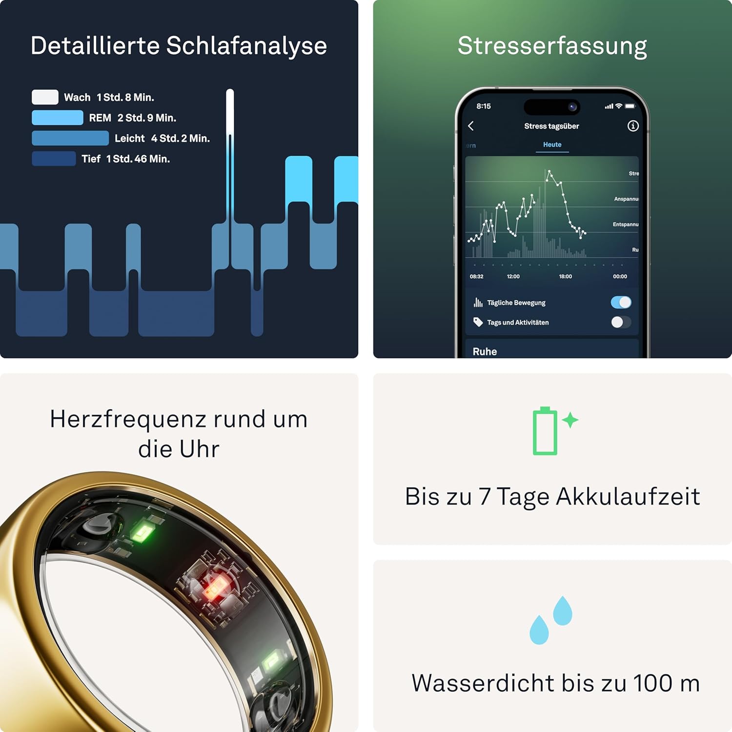 "Health" Smart Ring