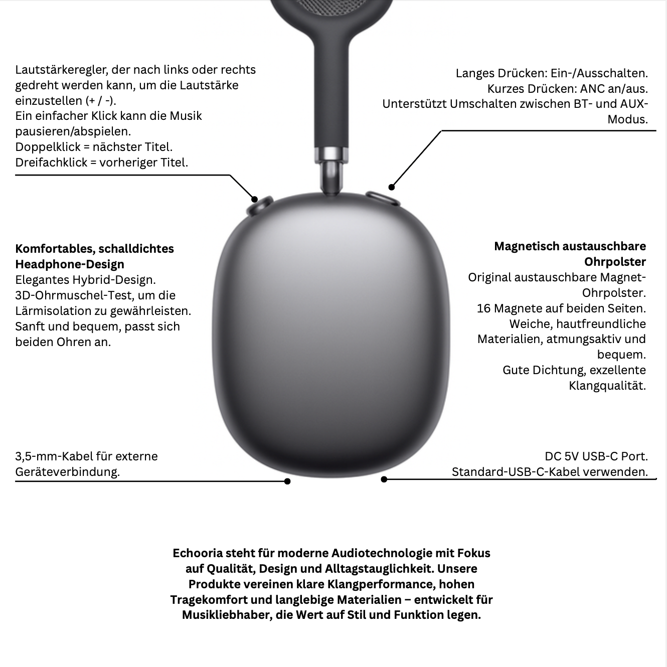 TrueSound Pro – Bluetooth Headphones