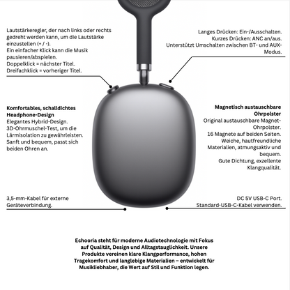 TrueSound Pro – Bluetooth Headphones