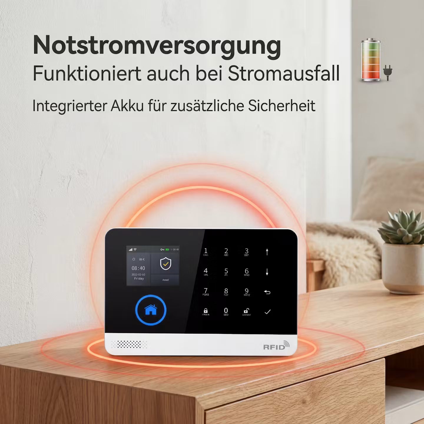Echooria™ SafeGuard Pro