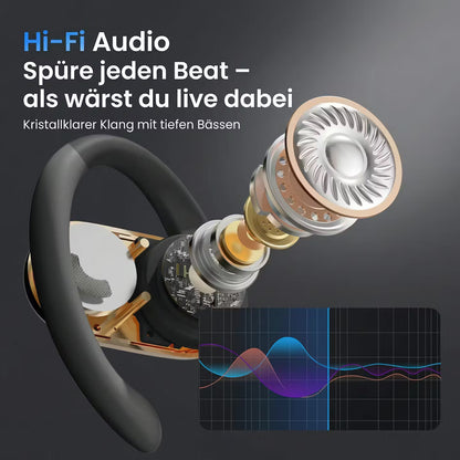 Real-time translation headphones with AI voice assistance
