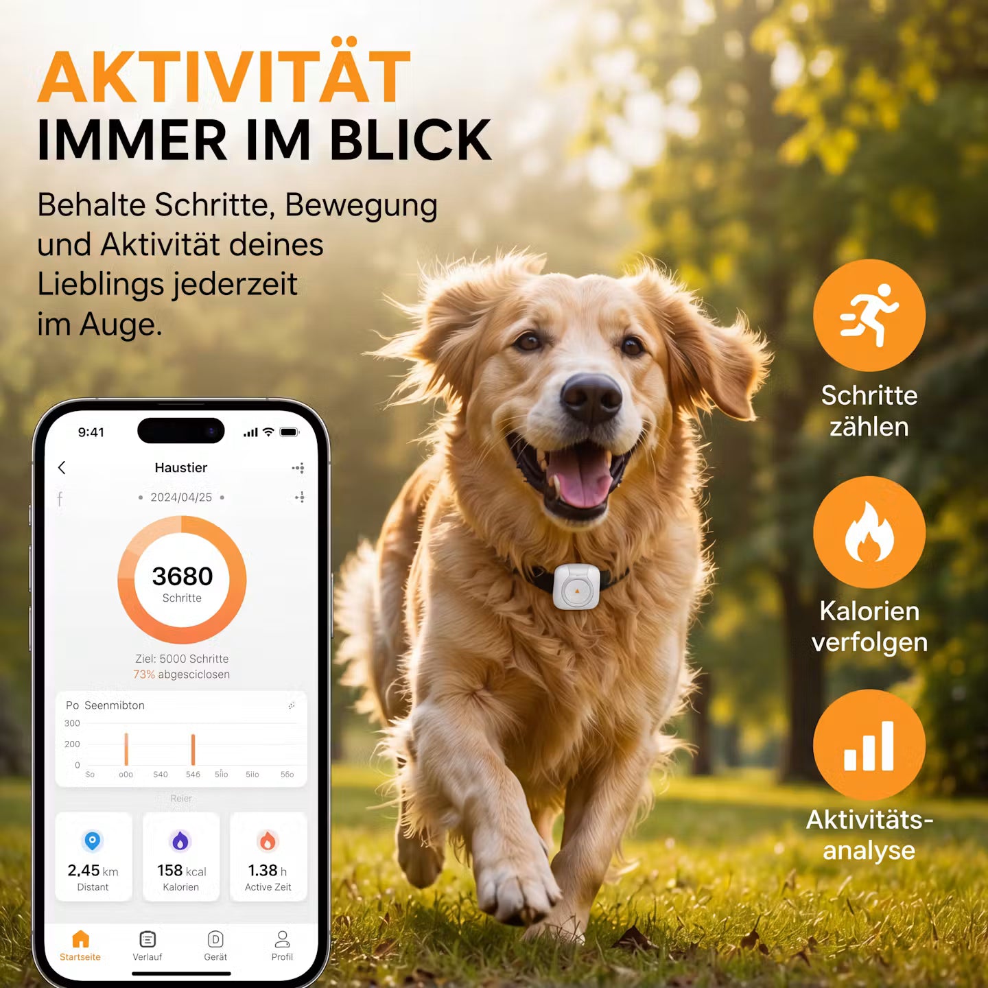 GPS Tracker Collar for Dogs & Cats