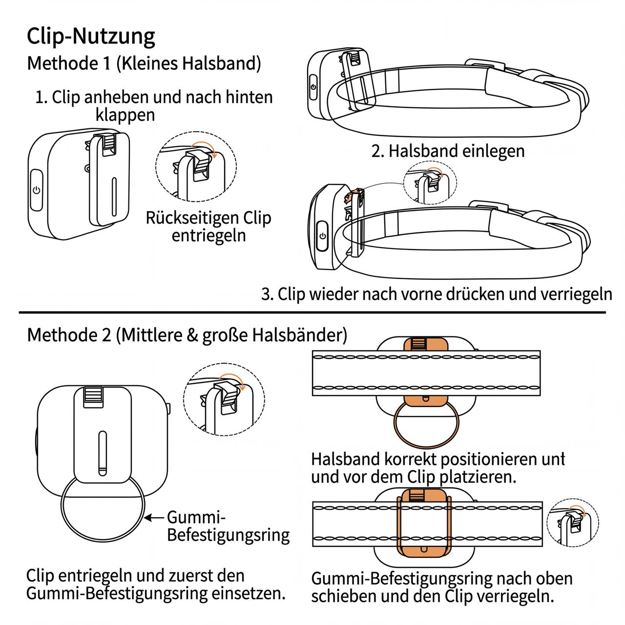 GPS Tracker Collar for Dogs & Cats