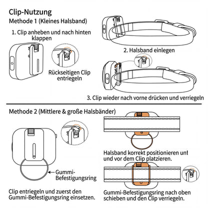 GPS Tracker Collar for Dogs & Cats